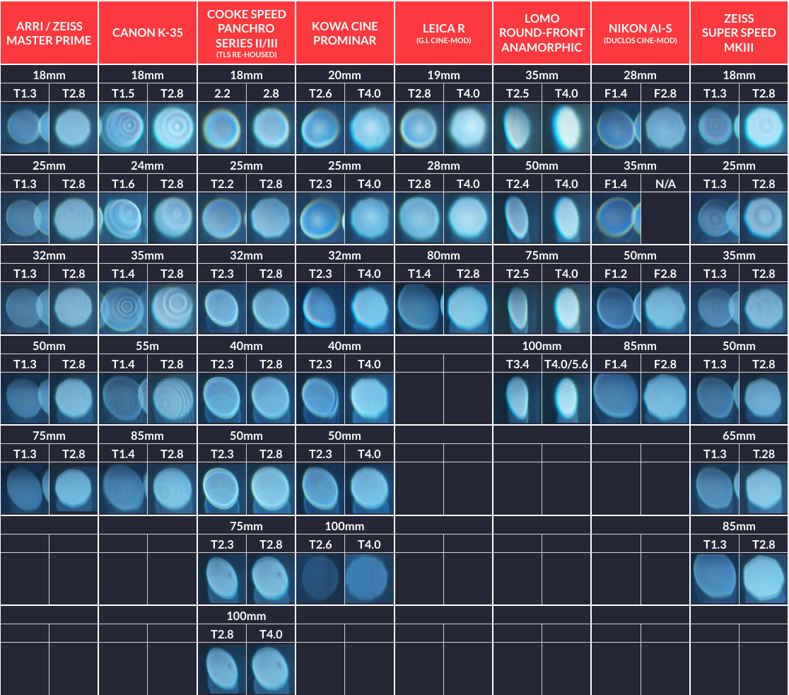 57e986c18ac16cb87c87e8f1_bokeh-chart-image