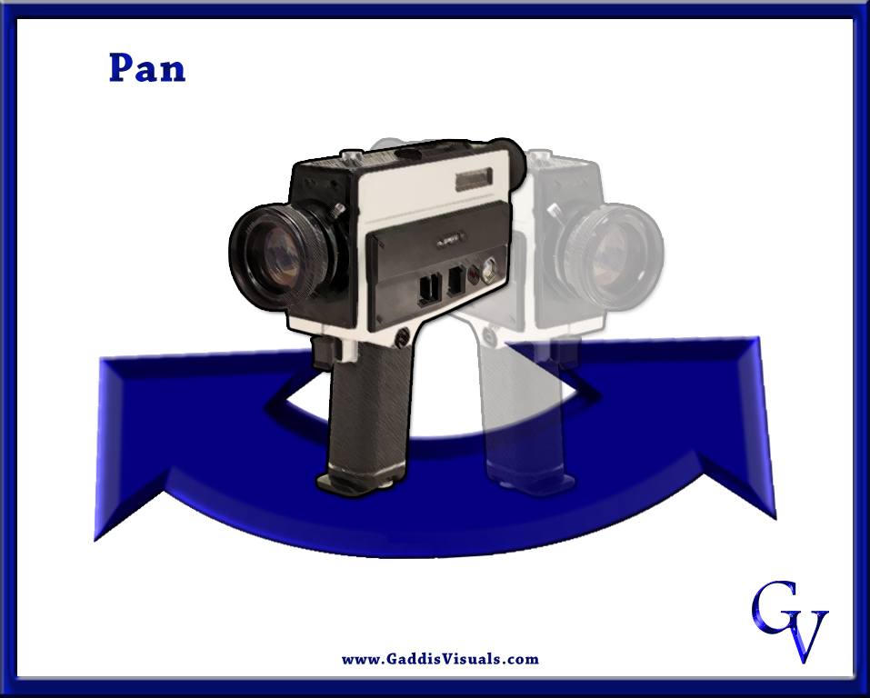 panning camera movement