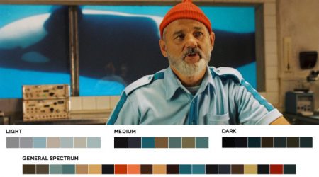 Cinematography Basics – Color Theory